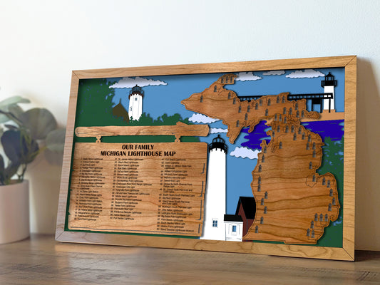 Michigan Lighthouse Map, Michigan lighthouse bucket list, US Travel Map, Michigan light houses, Michigan gifts, Michigan gifts for men
