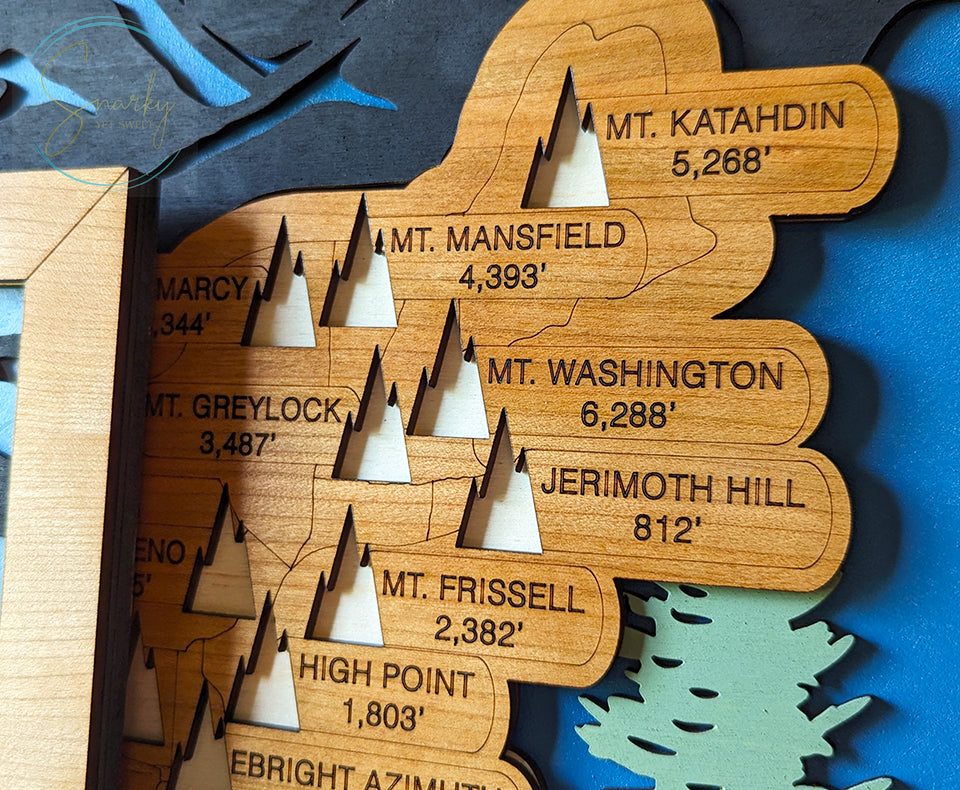 High points map, tallest mountain map, Highest peak state map, travel map, travel home decor, gift for hiker, mountain peaks